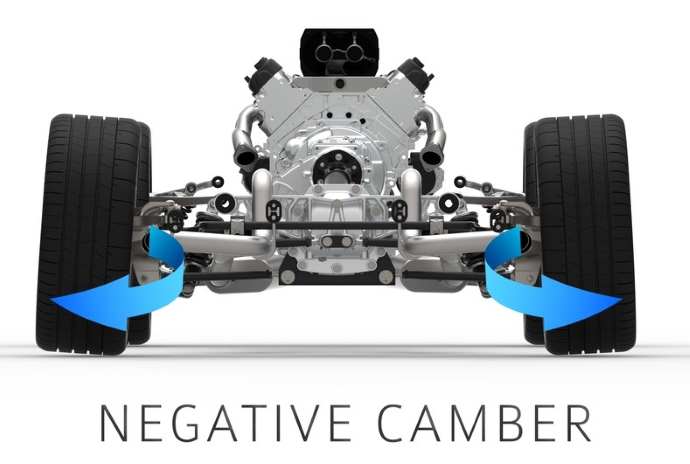Car Negative Camber Angle