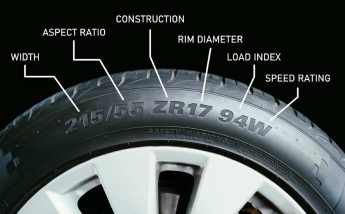 Tire Load Index